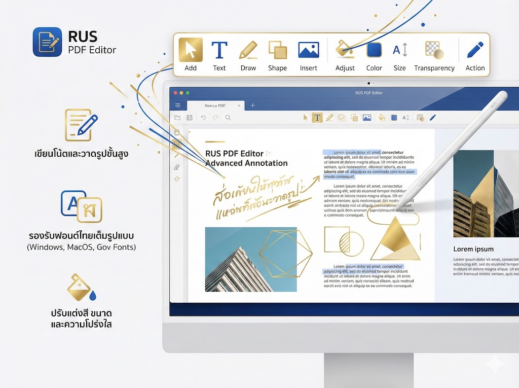 Advanced Annotations