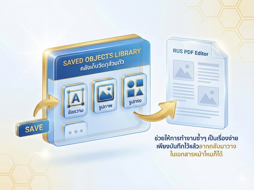 Saved Objects Library